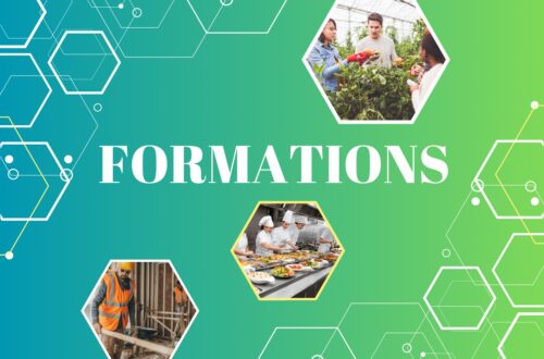 Formations