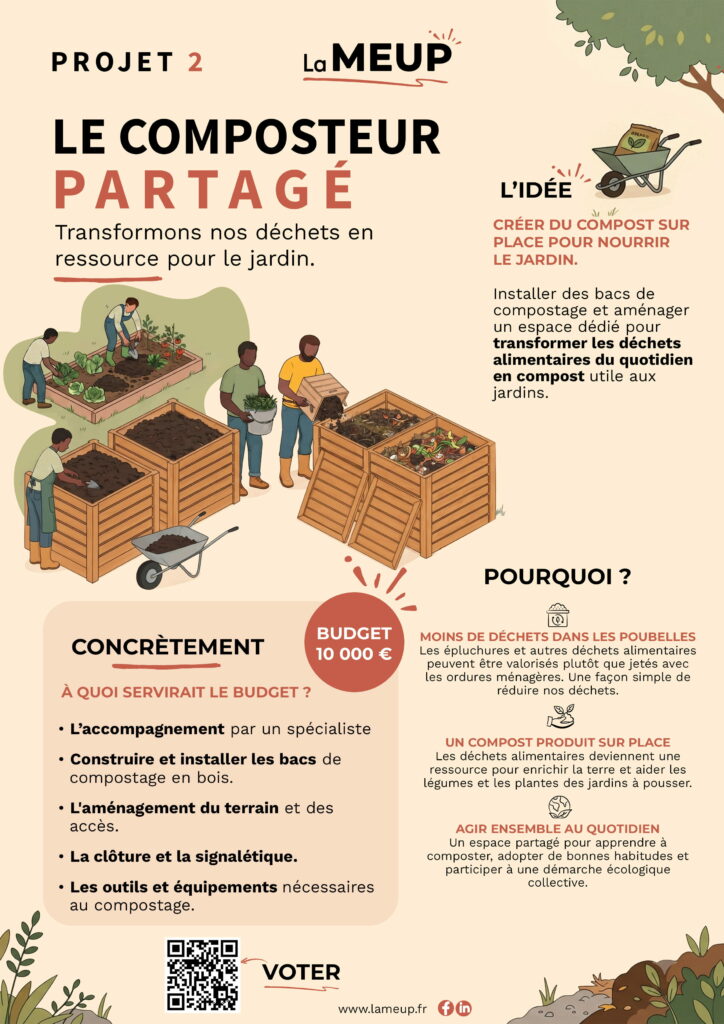 Fiche budget participatifs - Etampes - Composteur - La MEUP